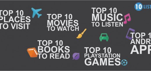 No boring trips to the grocery store anymore! Have ingredients of your selected recipe delivered at your doorstep