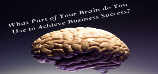 The 5 Applications Which Helped Us Build Our Start-up